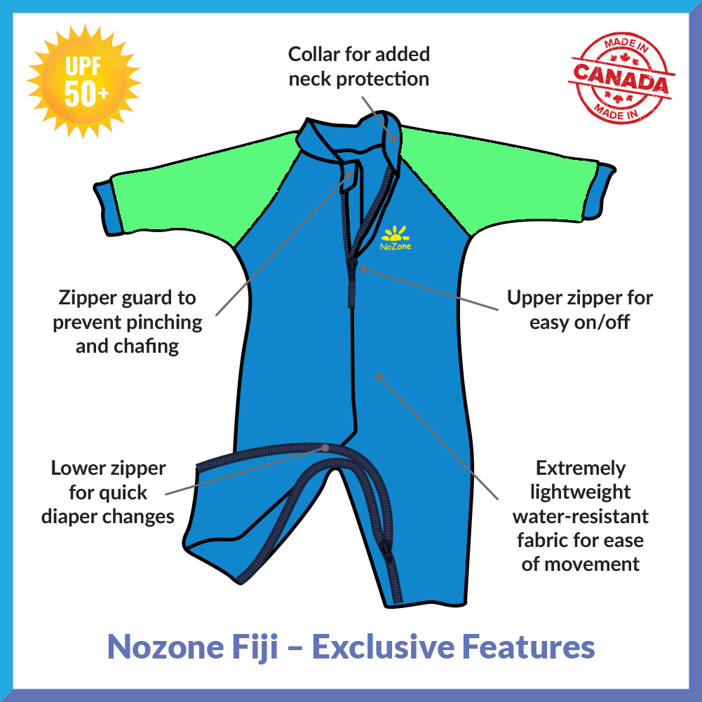 Fiji Baby Swimsuit