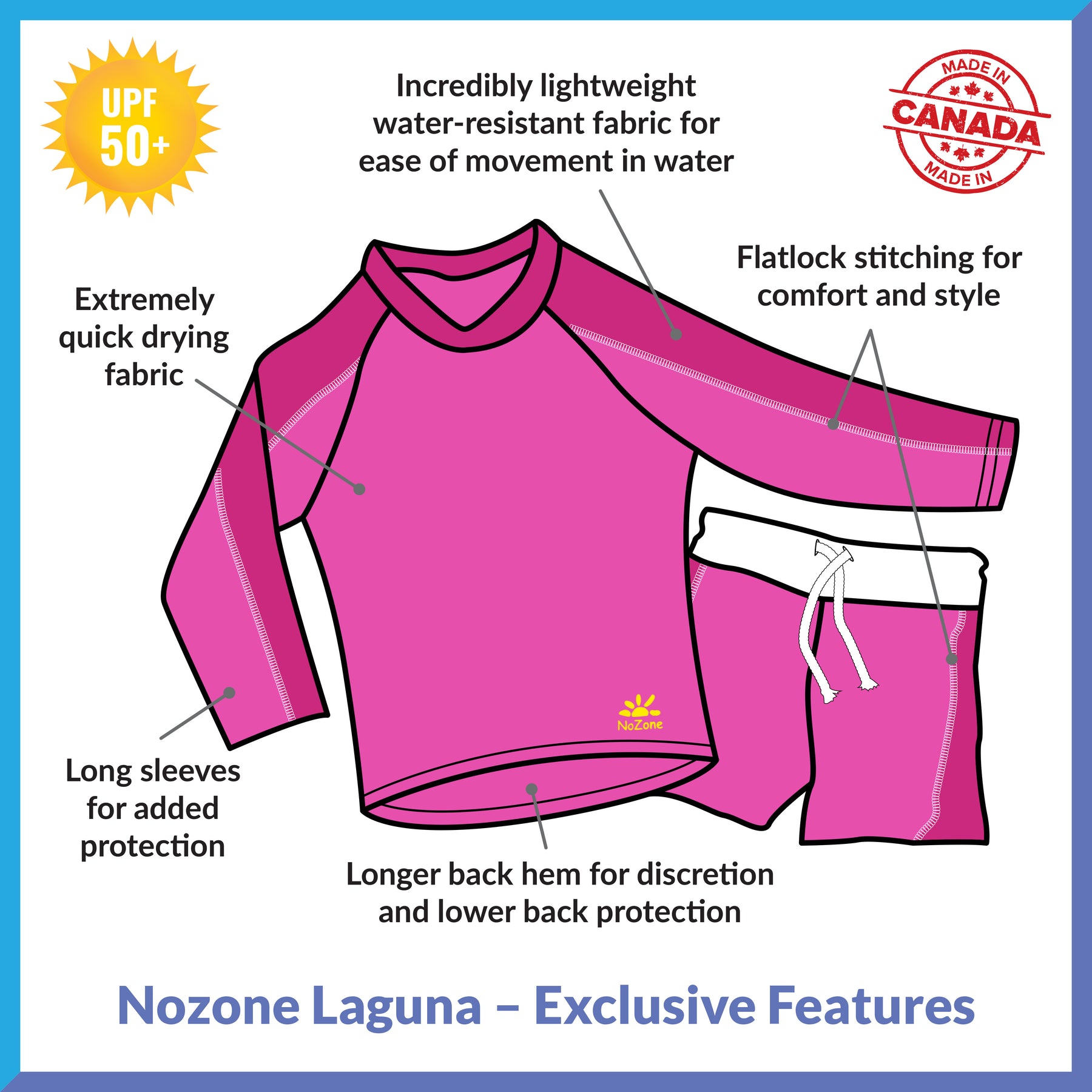 Laguna Two-Piece Swimsuit for Kids