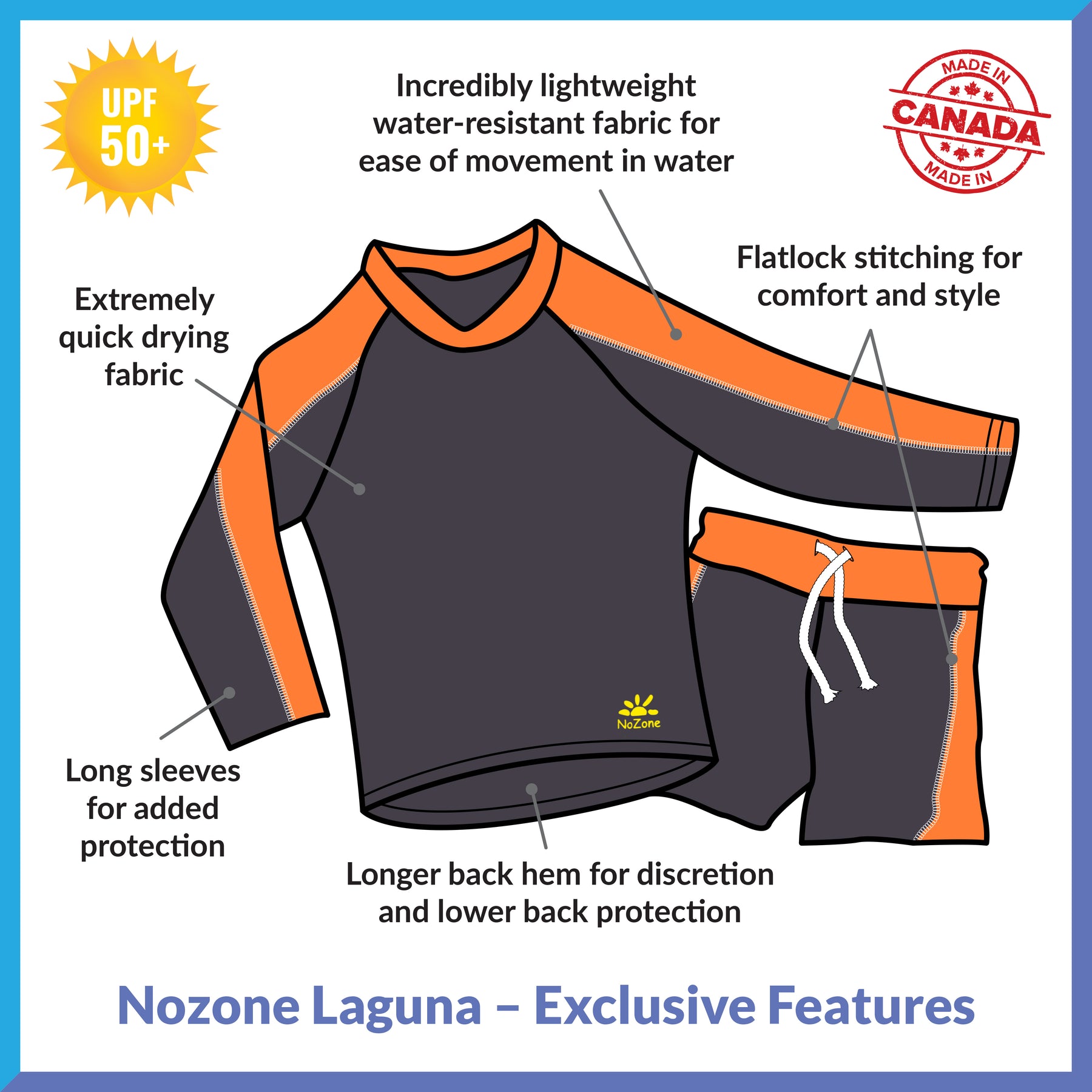 Laguna Two-Piece Swimsuit for Kids ** Clearance **