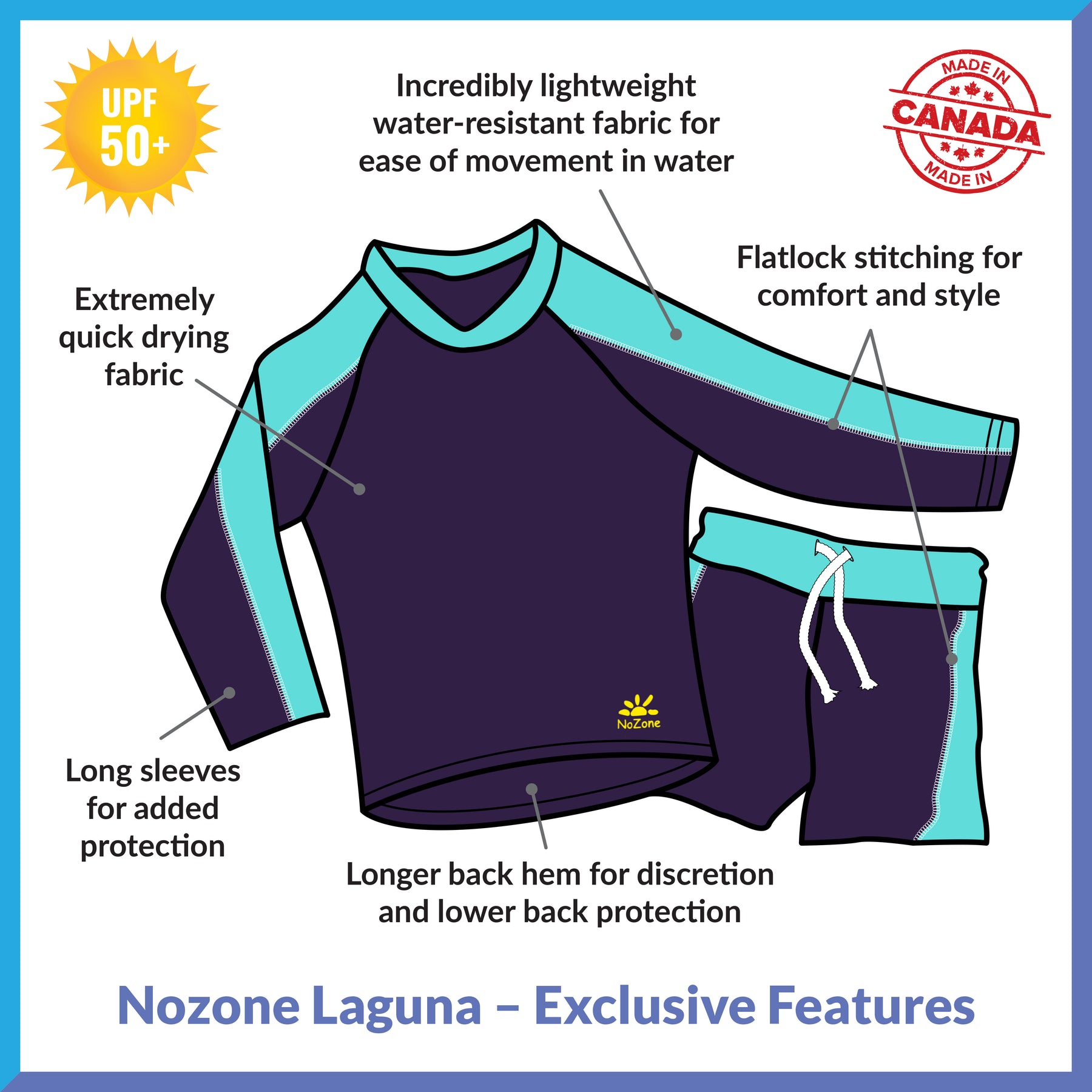 Laguna Two-Piece Swimsuit for Kids