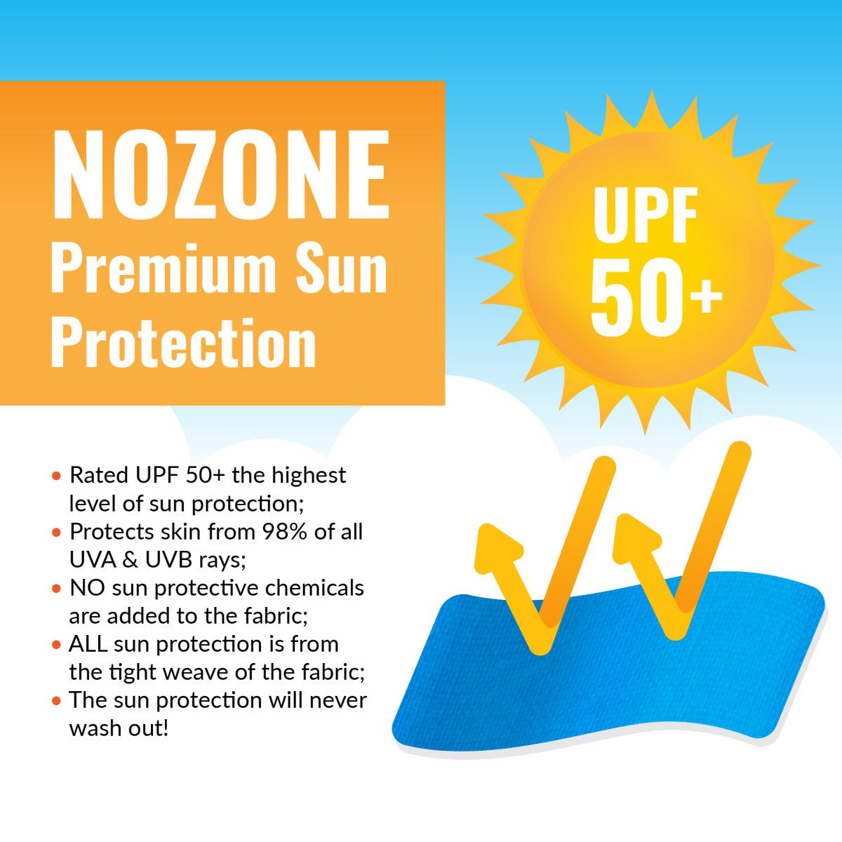 Nozone boys sun protective uv upf 50 swimsuit shorts rash guard breathable blue