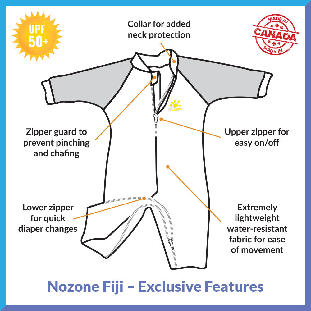 Fiji Baby Swimsuit