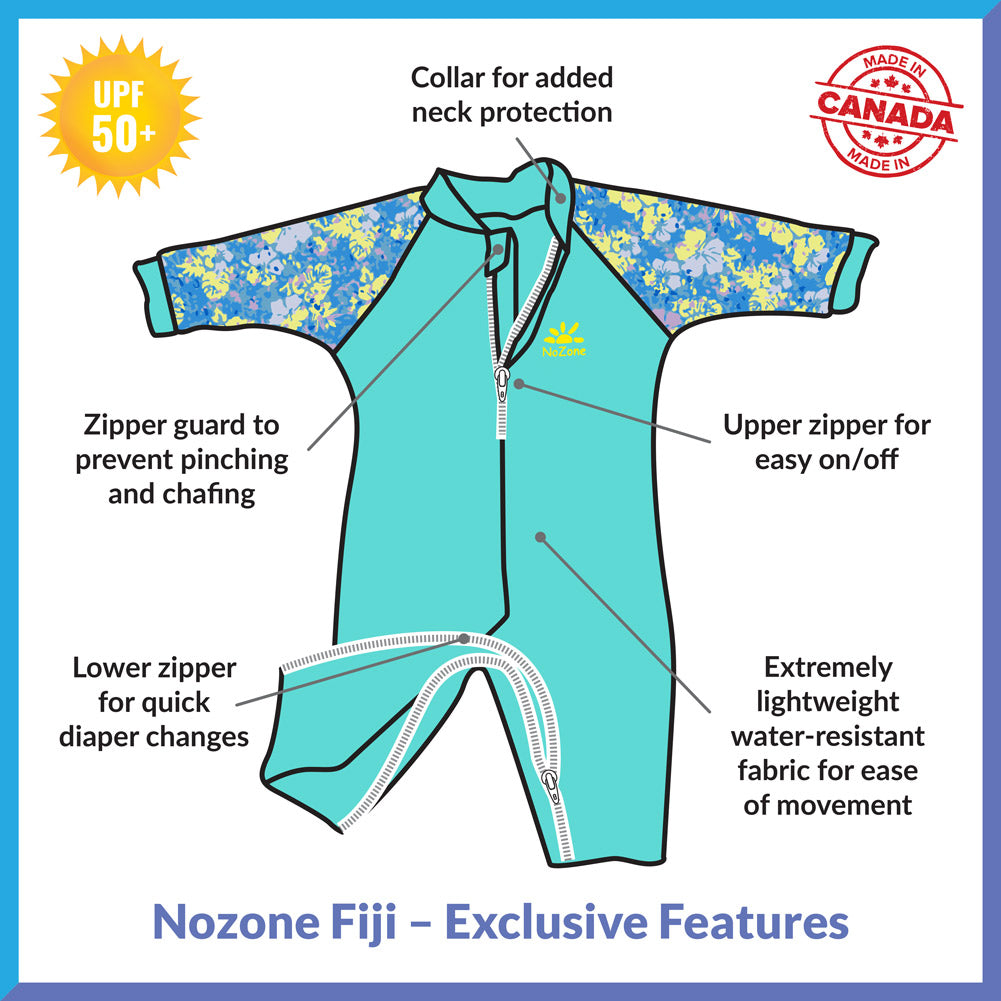 Fiji Baby Swimsuit