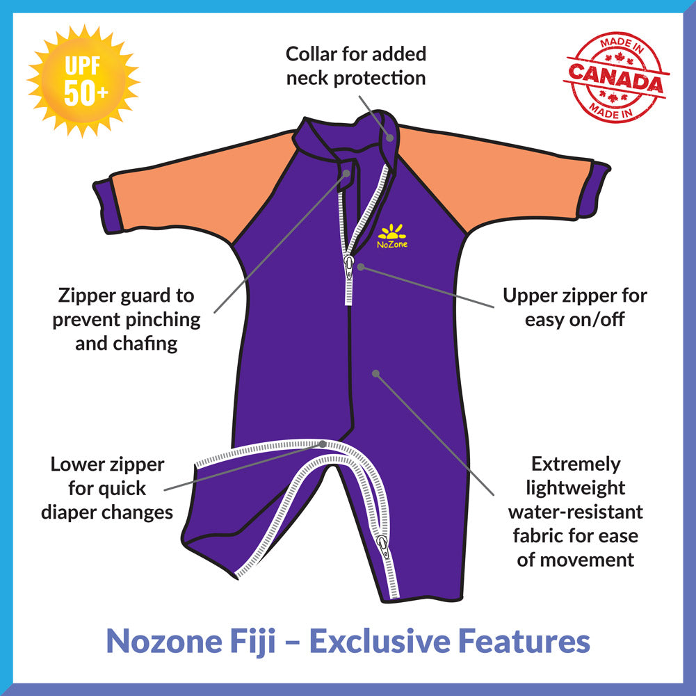Fiji Baby Swimsuit