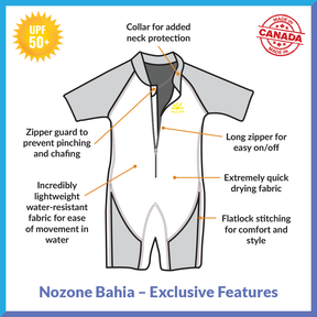 Bahia One-Piece Swimsuit for Kids