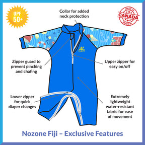 Fiji Baby Swimsuit