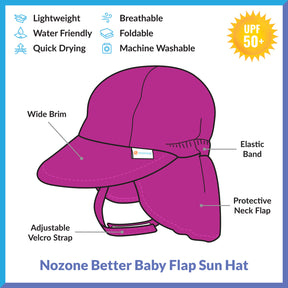 Better Baby Flap Hat
