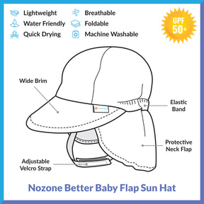 Better Baby Flap Hat