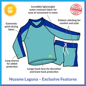Laguna Two-Piece Swimsuit for Kids ** Clearance **