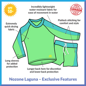 Laguna Two-Piece Swimsuit for Kids ** Clearance **