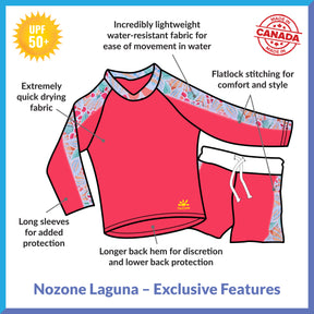 Laguna Two-Piece Swimsuit for Kids