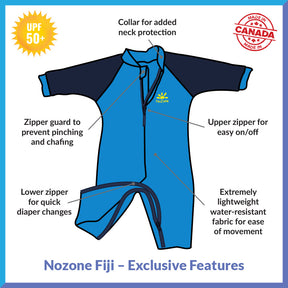Fiji Baby Swimsuit