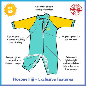 Fiji Baby Swimsuit