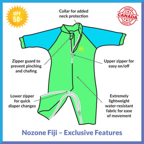 Fiji Baby Swimsuit