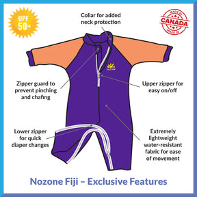 Fiji Baby Swimsuit